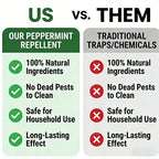 Peppermint Lemon Oil Rodent Repellent Balls 12 Pack